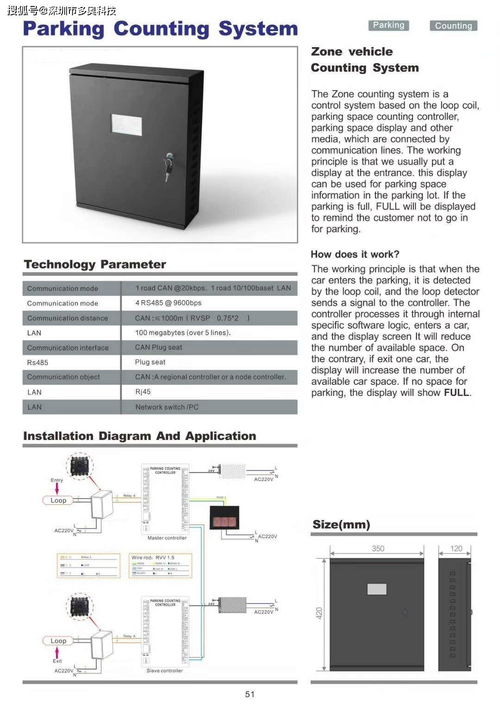 出口國外門禁控制器 智能停車場控制板 門禁二維碼刷卡讀頭